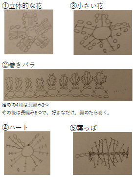 編み図