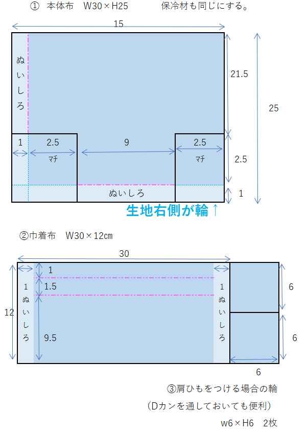 裁ち図
