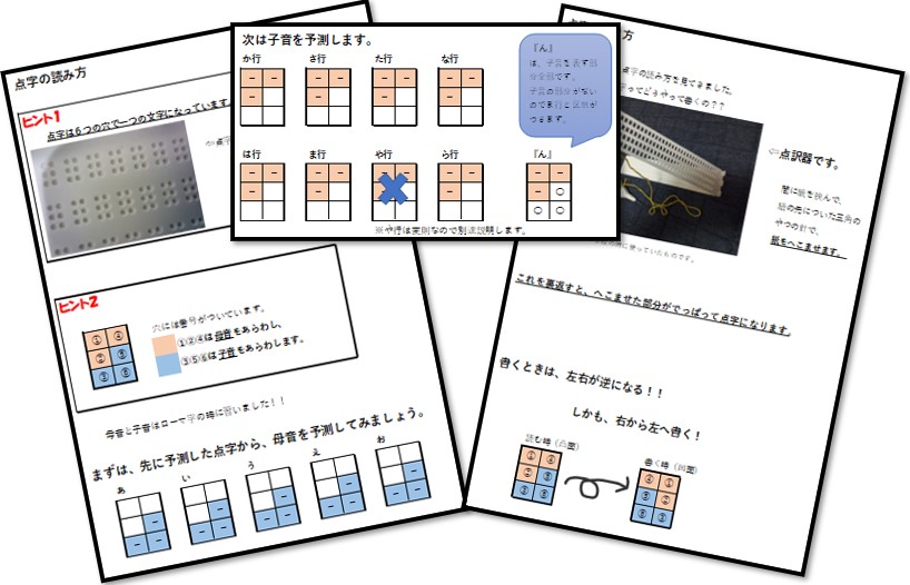 自由研究レポート