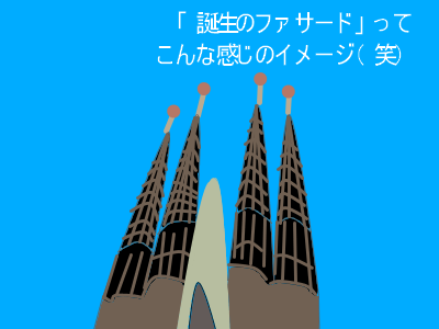 誕生のファサード