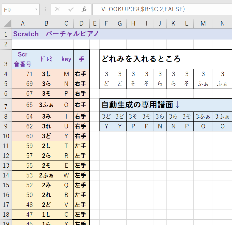 楽譜5